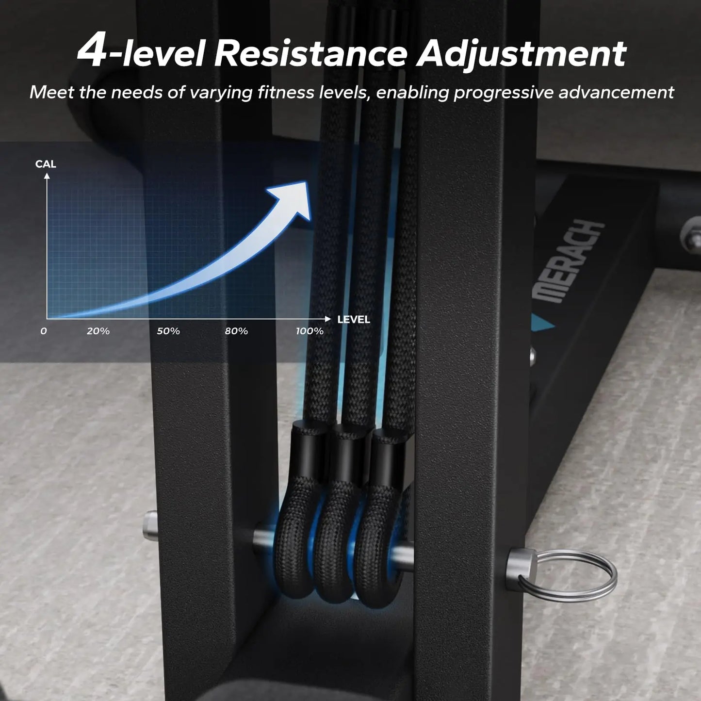 Deep Squat Machine - Adjustable Glutes & Core Trainer