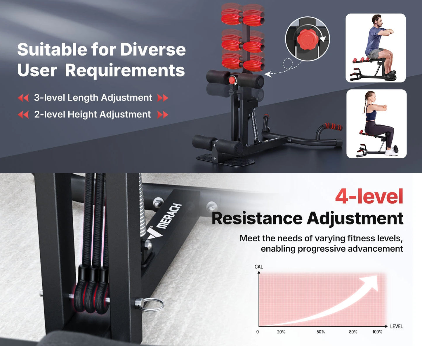 Deep Squat Machine - Adjustable Glutes & Core Trainer