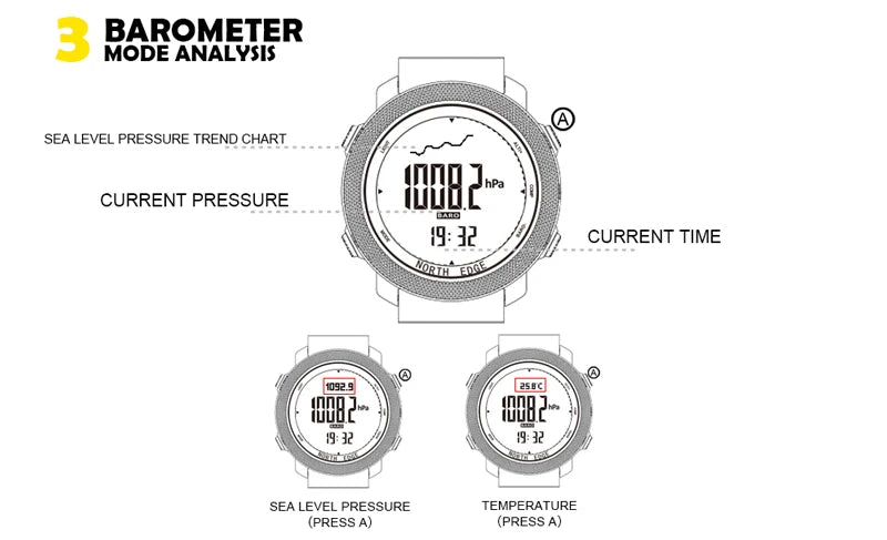 Adventure Pro Multi-Sport Watch - Waterproof with Altimeter & Compass