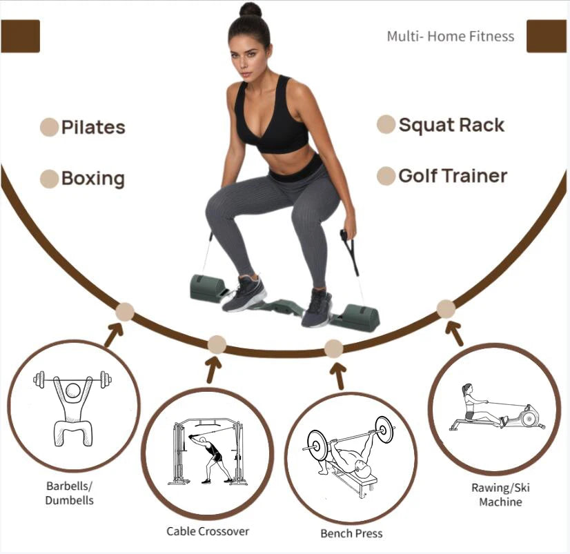Smart Home Gym Machine - Multi-Station Portable Fitness Equipment