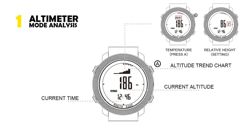 Adventure Pro Multi-Sport Watch - Waterproof with Altimeter & Compass