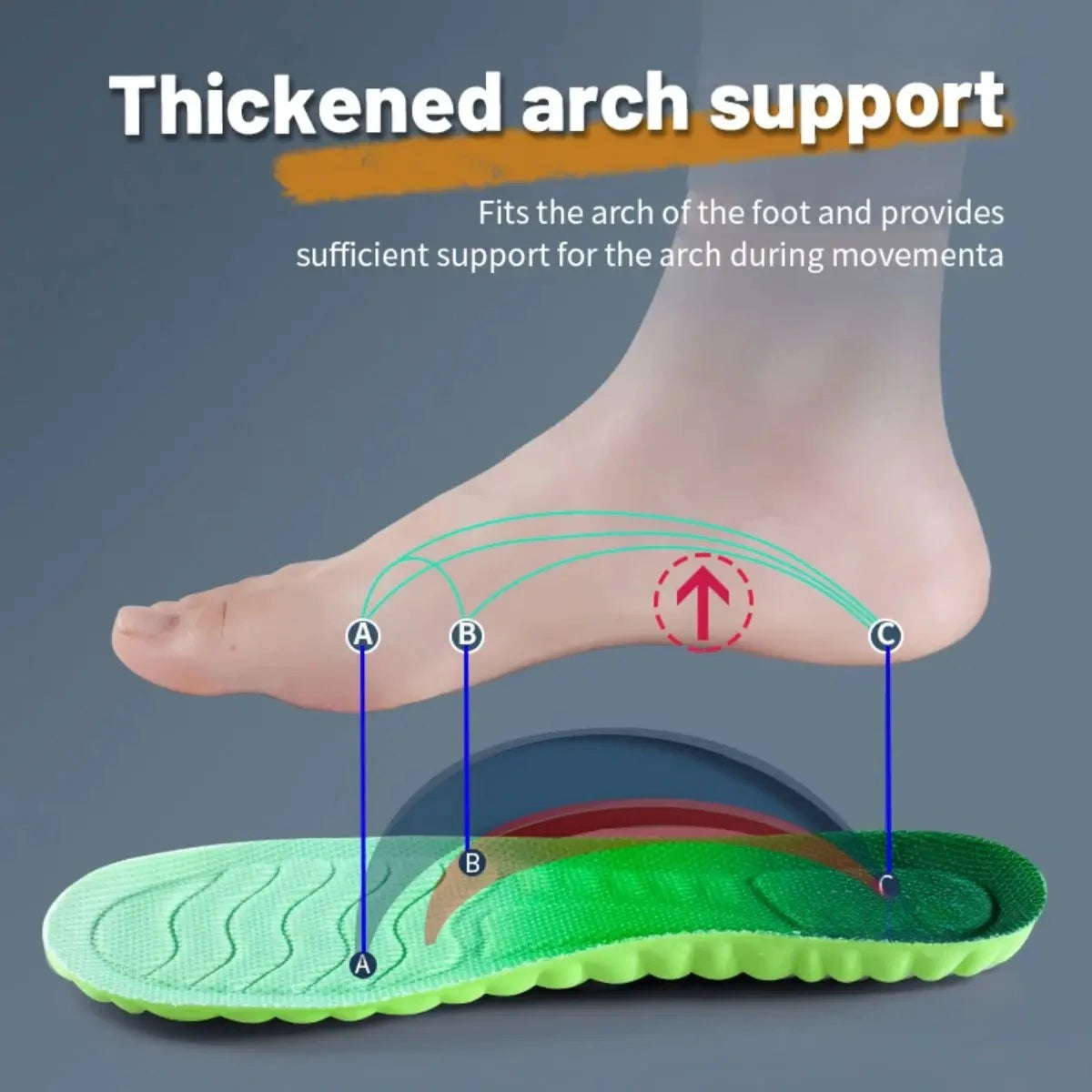 PU Sport Insoles - High Stretch Shock Resistant Cushion