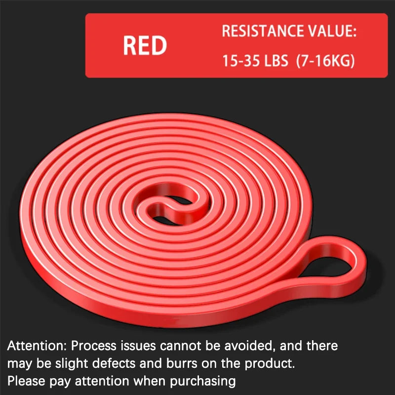 Resistance Band Set - Pull-Up Assistance & Stretch Bands