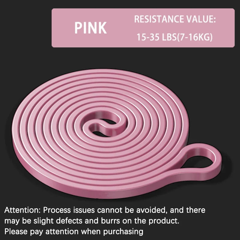 Resistance Band Set - Pull-Up Assistance & Stretch Bands