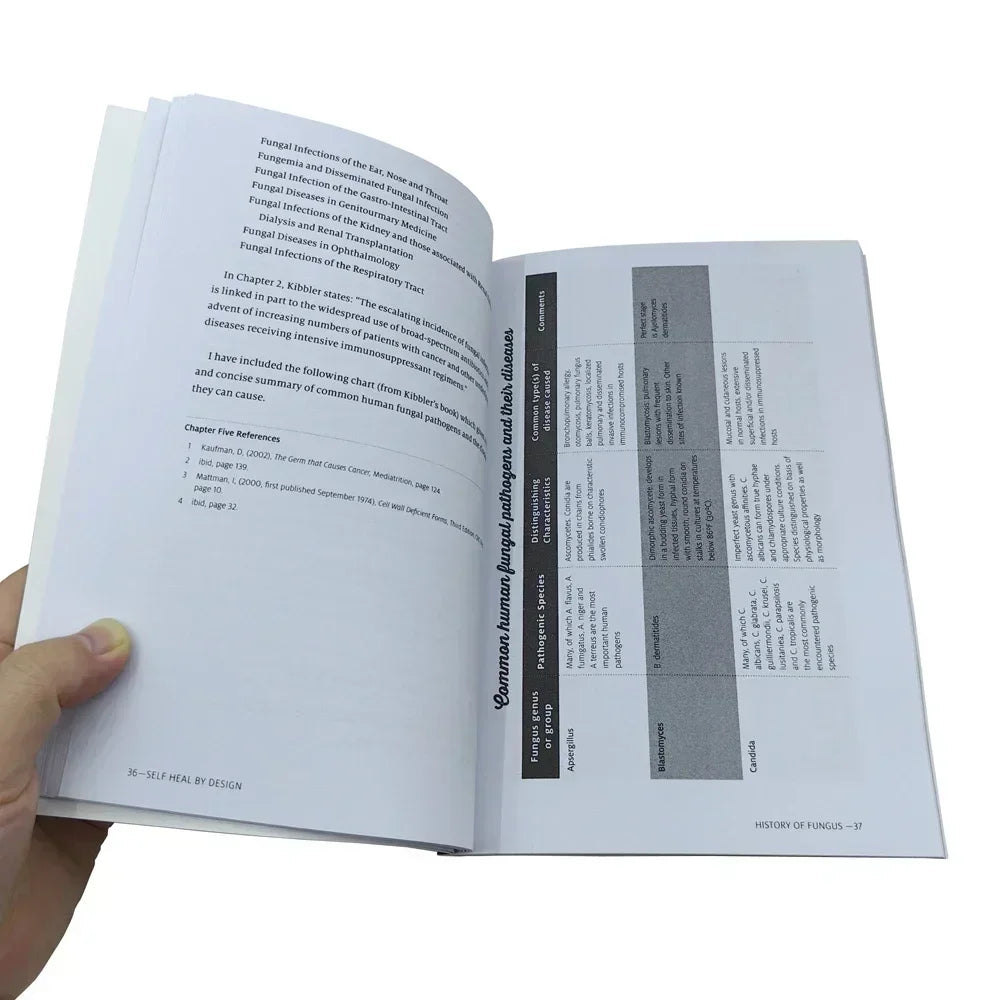Sustain Me Book - Inspirational Life Enhancement Guide