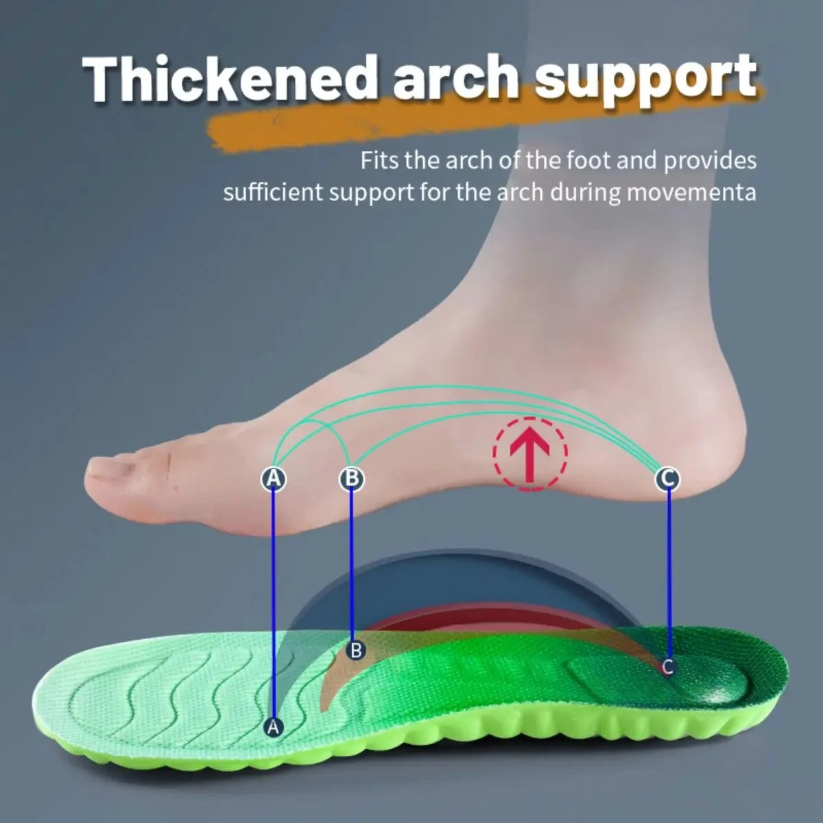 PU Sport Insoles - High Stretch Shock Resistant Cushion