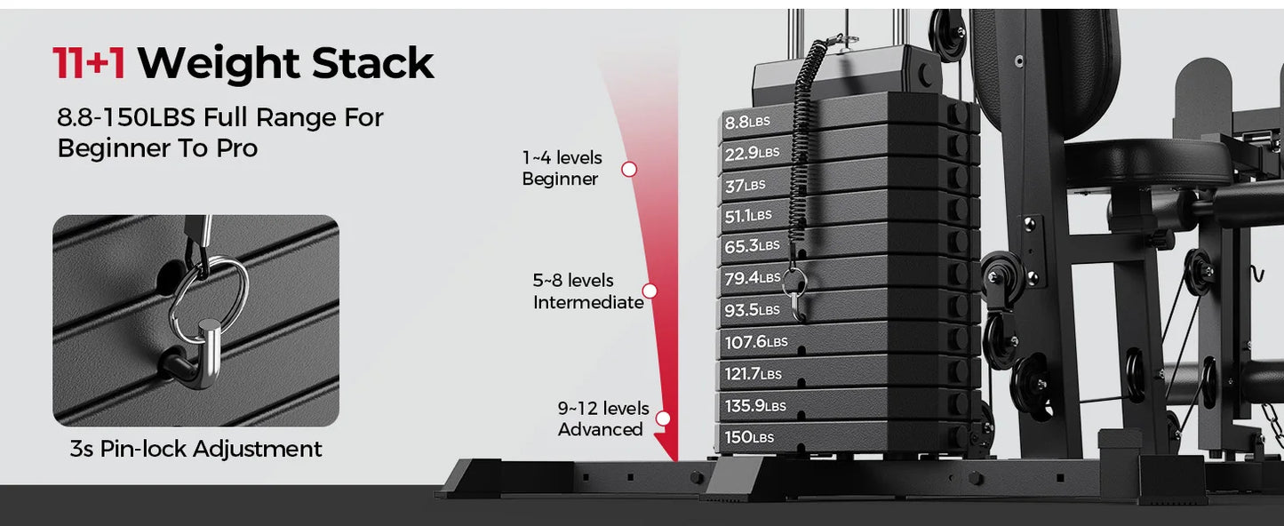 Home Gym Equipment - 150 lbs Weight Stack Full Body Workout