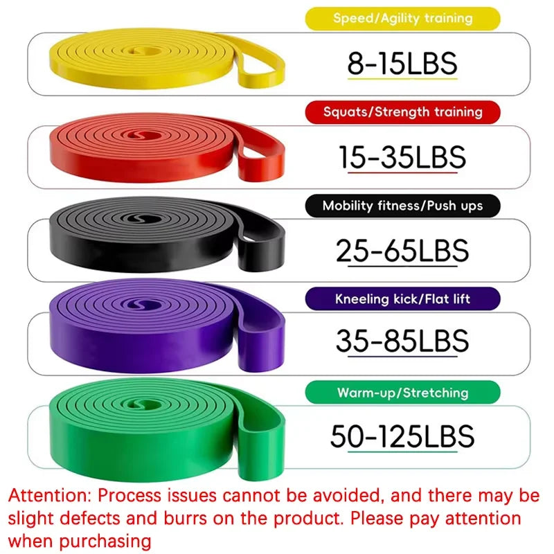 Resistance Band Set - Pull-Up Assistance & Stretch Bands