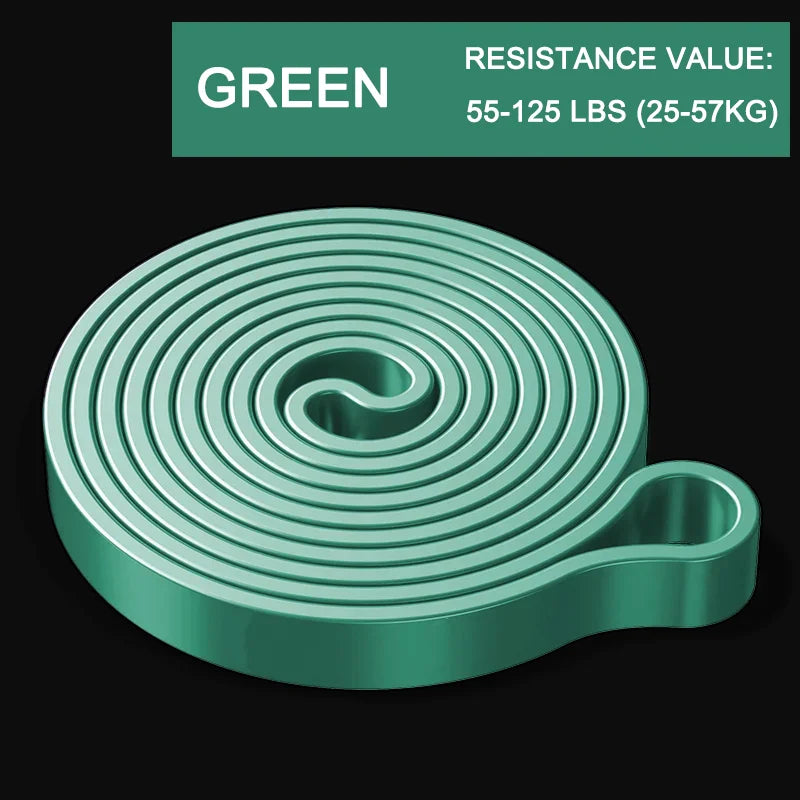 Resistance Band Set - Pull-Up Assistance & Stretch Bands