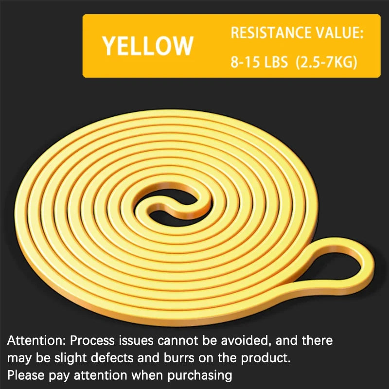 Resistance Band Set - Pull-Up Assistance & Stretch Bands