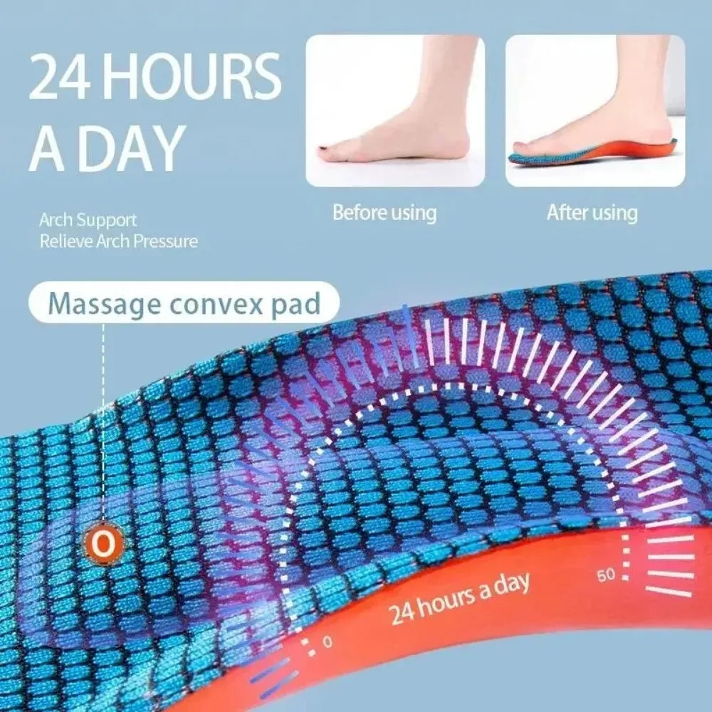 Sport Insoles - Shock Absorption Breathable Cushion Inserts