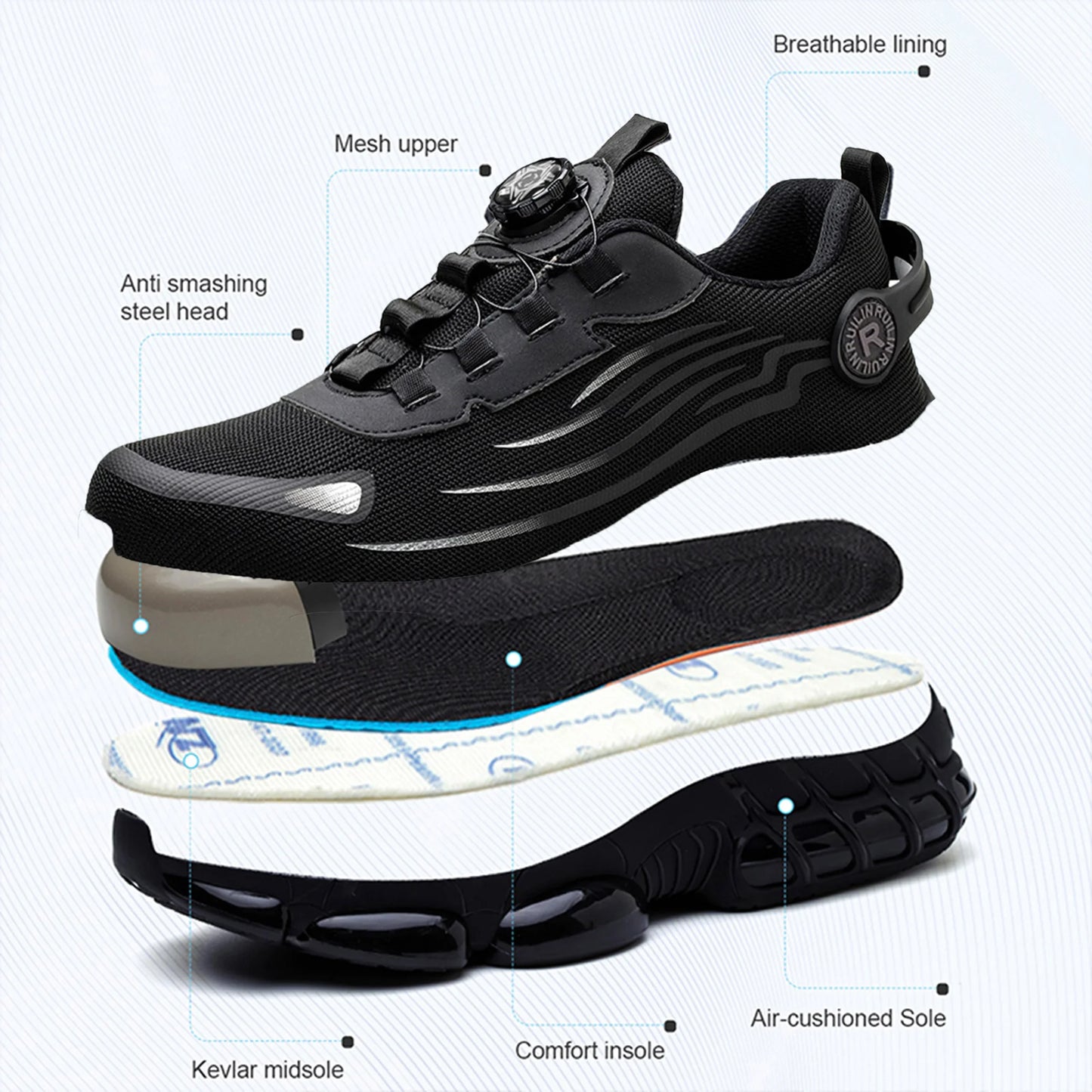 Indestructible Steel Toe Safety Shoes for Heavy-Duty Work