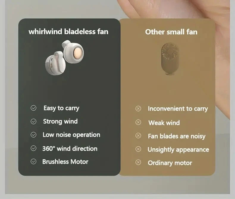 Bladeless Waist Clip Fan - 3-Speed Portable