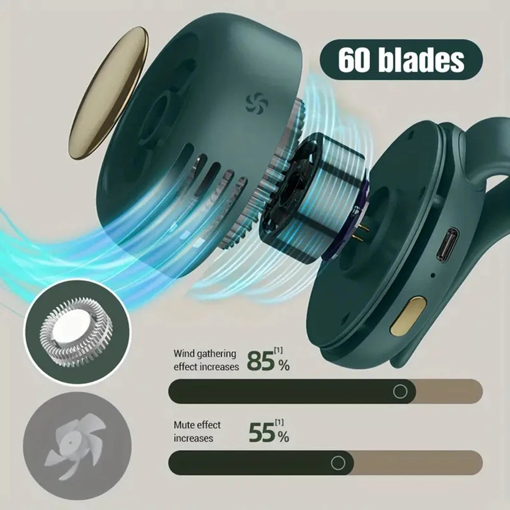 Bladeless Waist Clip Fan - 3-Speed Portable