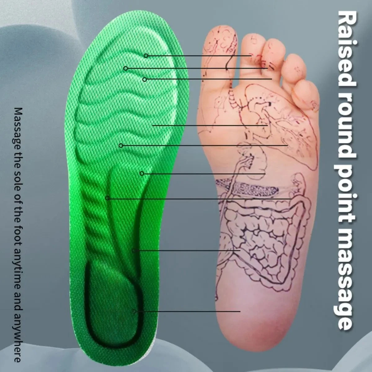 PU Sport Insoles - High Stretch Shock Resistant Cushion