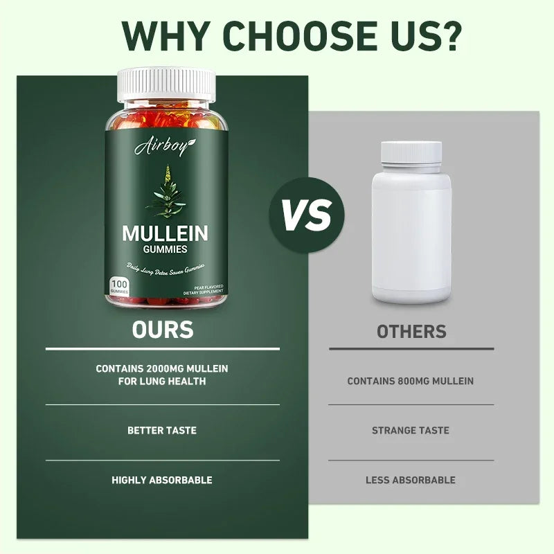 Mullein Gummies - Lung & Respiratory Health Support
